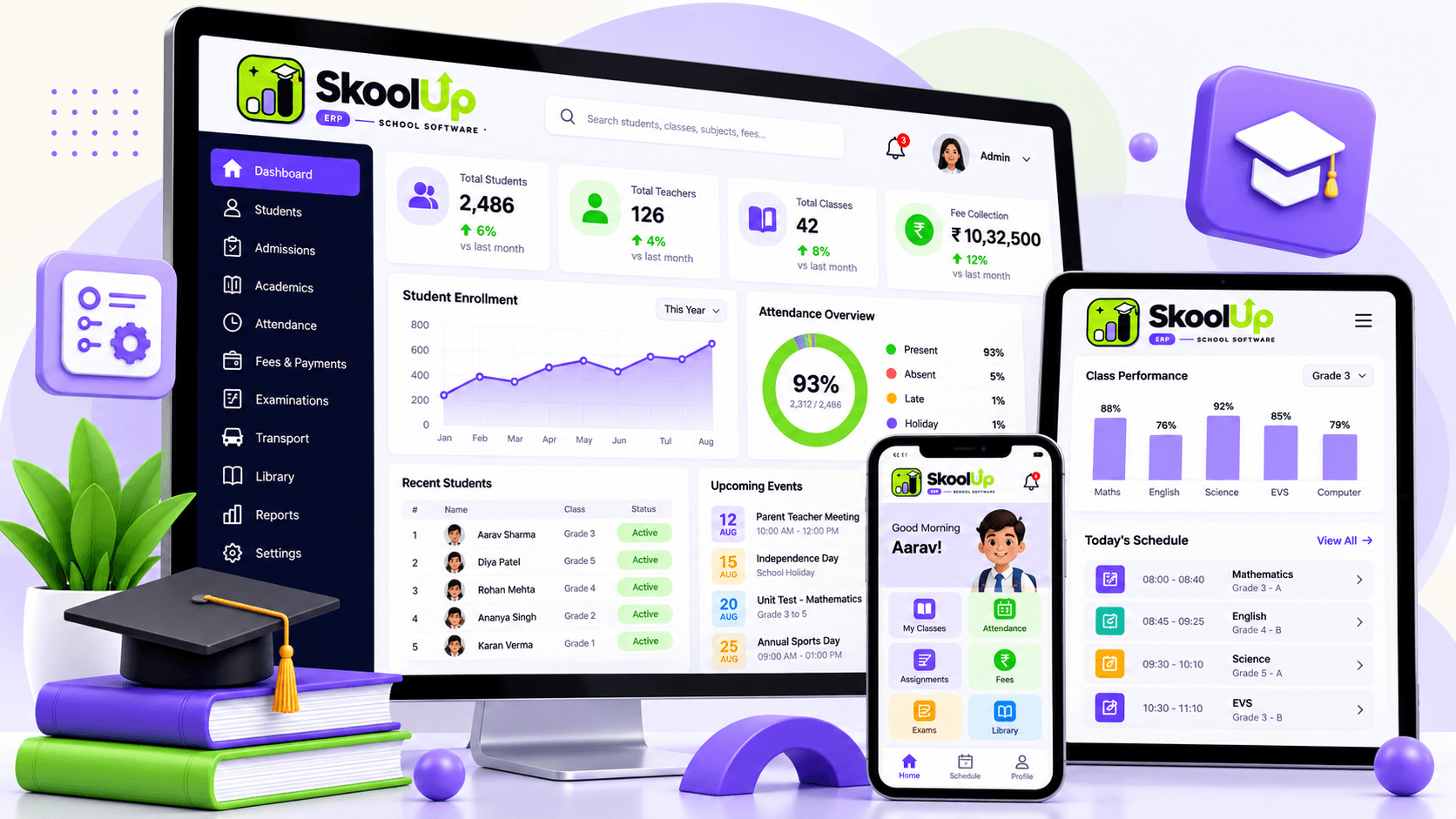 SkoolUp Multi-device Ecosystem on Desktop, Tablet, and Mobile